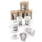 Tazas para té con tapa: la mejor opción para disfrutar del sushi