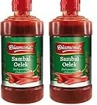 Análisis y comparativa de los mejores sambal oelek para darle un toque picante a tus platos de sushi