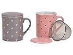 Tazas de té con tapa: La mejor opción para disfrutar del sushi