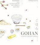 Toda la información que necesitas sobre gohan sushi: Análisis y comparativa de los mejores productos para preparar el sushi perfecto