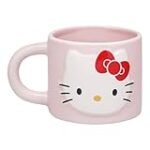 Las mejores opciones de sushi en la cafetería Hello Kitty de Madrid: Análisis y comparativa