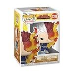 Análisis y comparativa de los mejores productos sobre sushi inspirados en My Hero Academia: Todoroki
