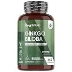 Los beneficios del gingko en la gastronomía japonesa: análisis y comparativa de los mejores productos para sushi