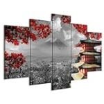 Los mejores cuadros japoneses para decorar tu espacio sushi: Análisis y comparativa